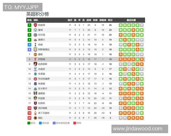 次回合利物浦对阵巴塞罗那精彩对决全程直播尽在CCTV 次回合利物浦对阵巴塞罗那精彩对决全程直播尽在CCTV