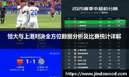 恒大与上港对决全方位数据分析及比赛统计详解